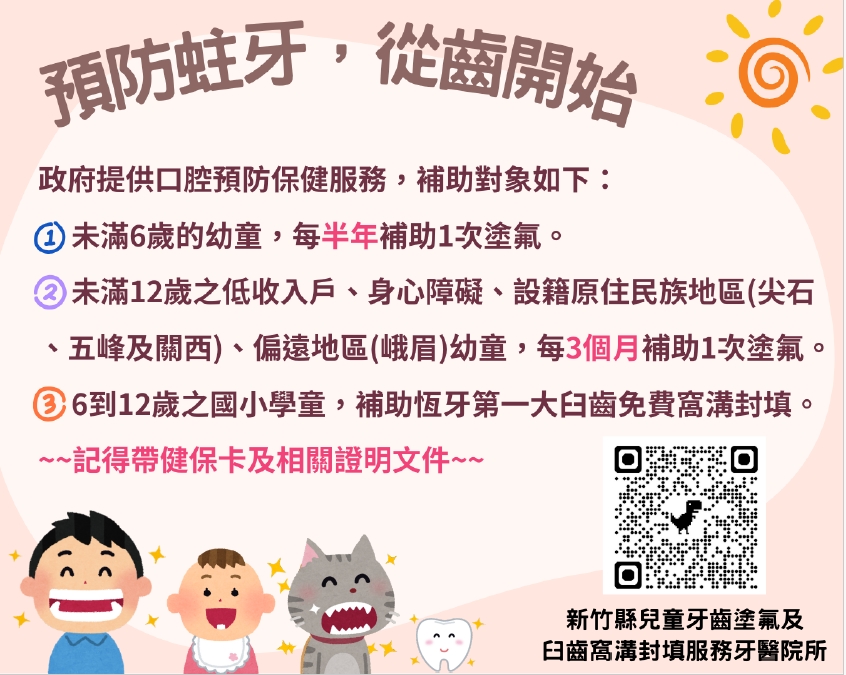新竹縣兒童牙齒塗氟及臼齒窩溝封填服務宣導圖