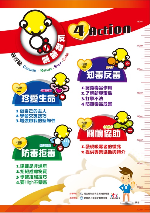 反轉毒害四行動